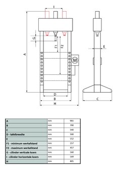 Prensa hidraulica de mesa de 15 Ton de operaci&oacute;n manual