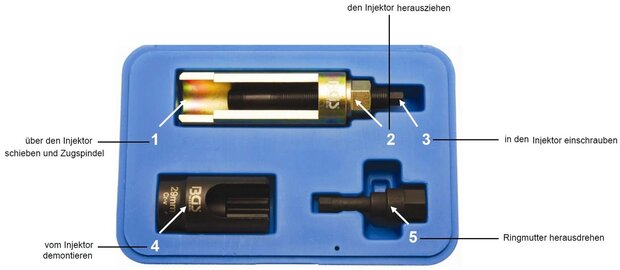 Extractor de inyectores Common Rail